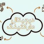 چگونه با ترندهای بازاریابی دیجیتال همگام شویم؟